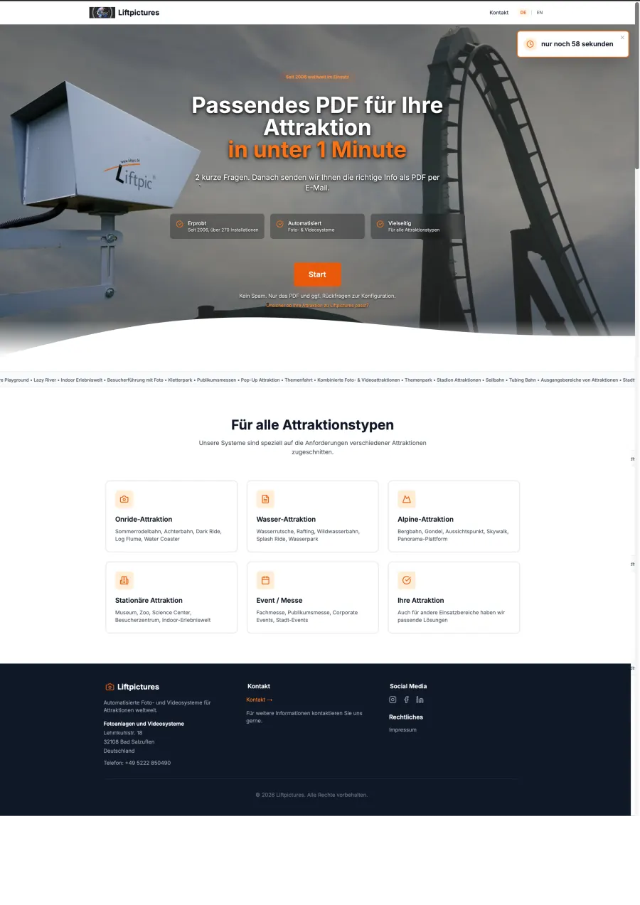 Liftpictures Funnel Übersicht
